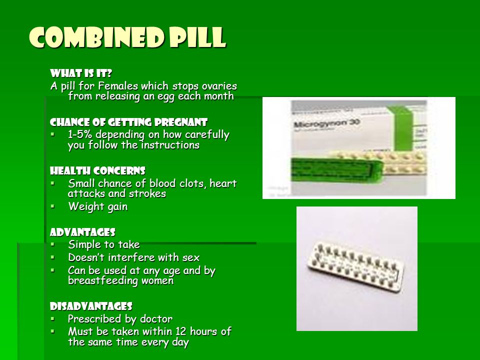 Combined Pill What is it