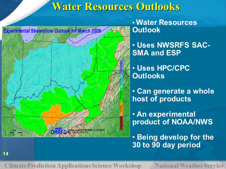 Water Resources Outlooks