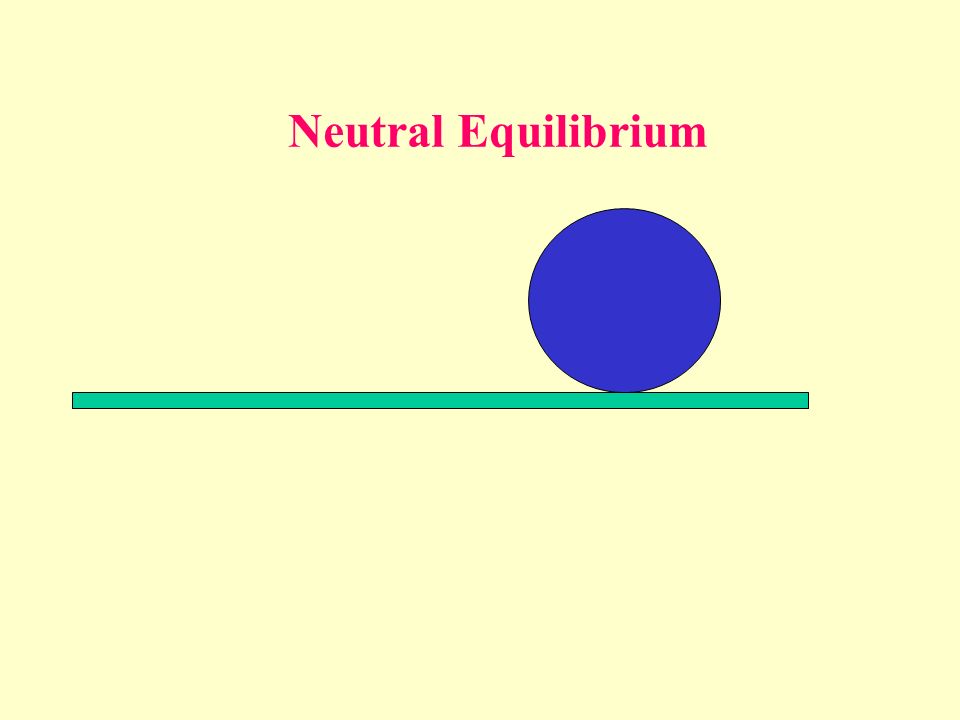 Neutral Equilibrium