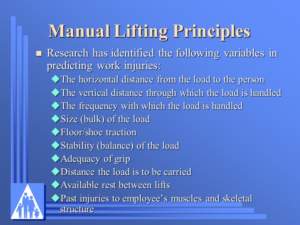 Manual Lifting Principles