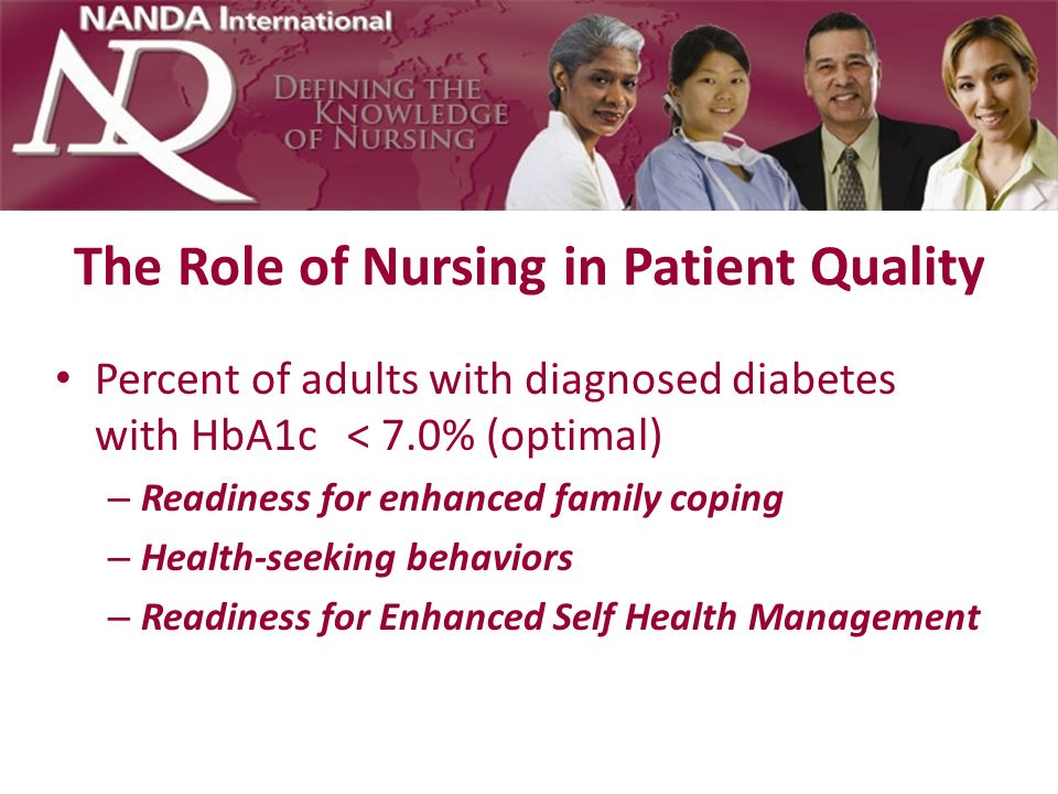 The Role of Nursing in Patient Quality