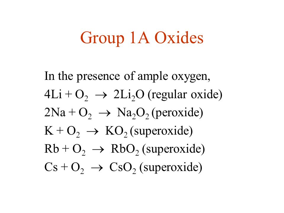 Cs o2. CS+o2 уравнение. Cs2o. RB+o2. Cs2+o2.