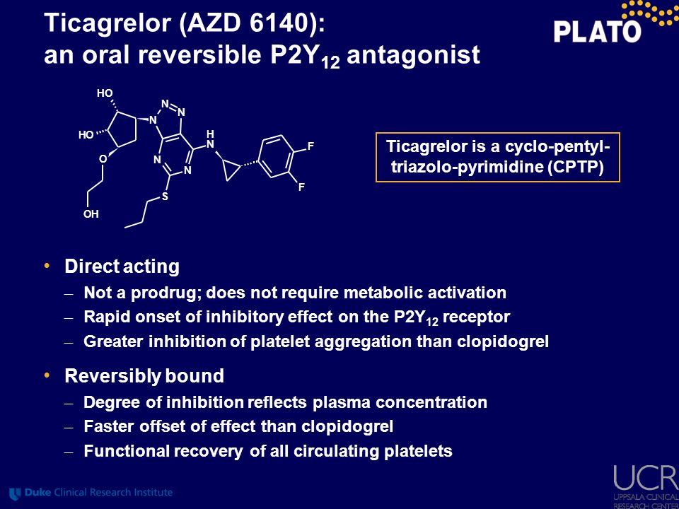 Ticagrelor (AZD 6140): an oral reversible P2Y12 antagonist