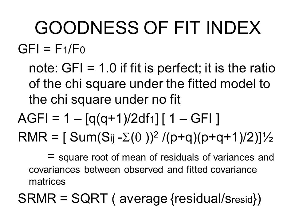 Goodness of Fit Index Statistics