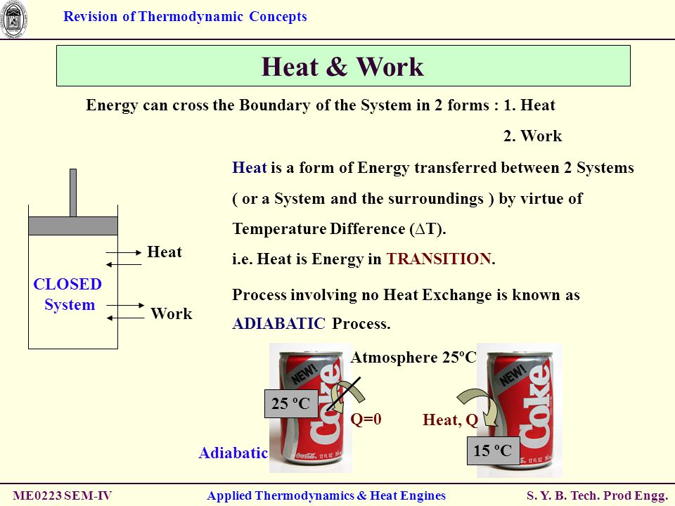 The heat form