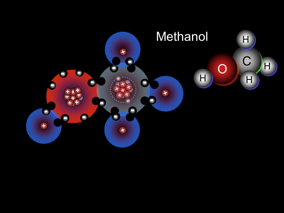 Метанол 30. Метанол. Метанол фото. Analyzer, MEOH/ анализатор, метанол. Производство метанола.