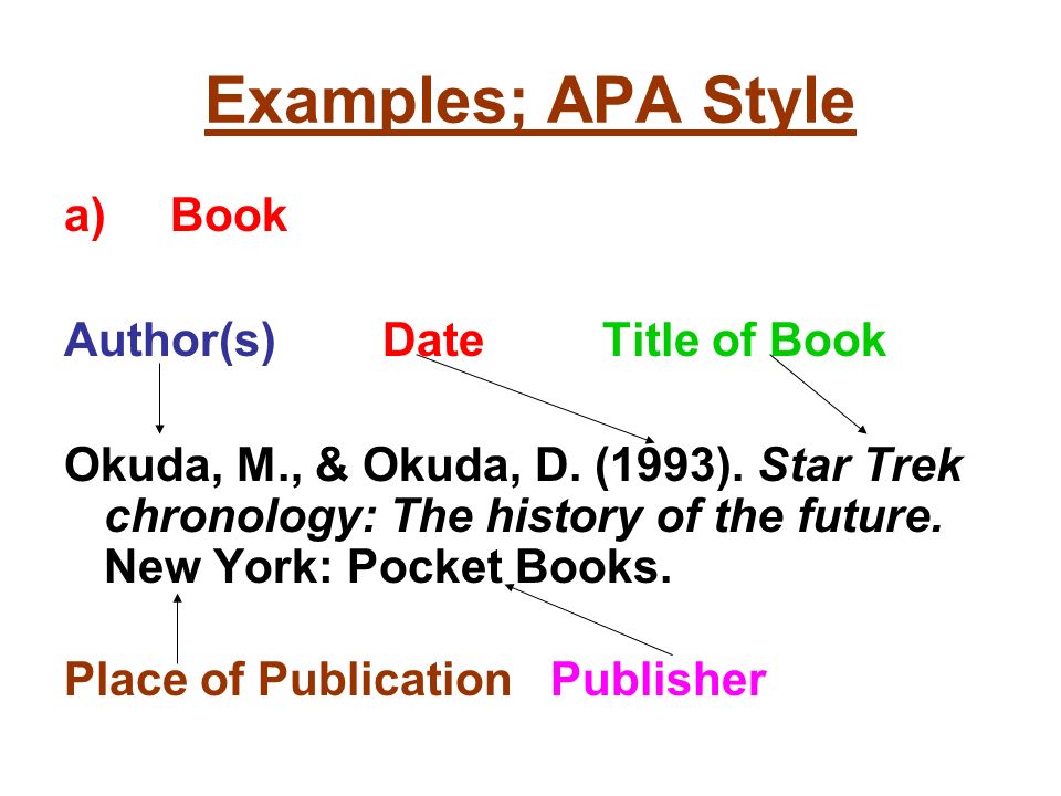 how to write apa reference for book chapter