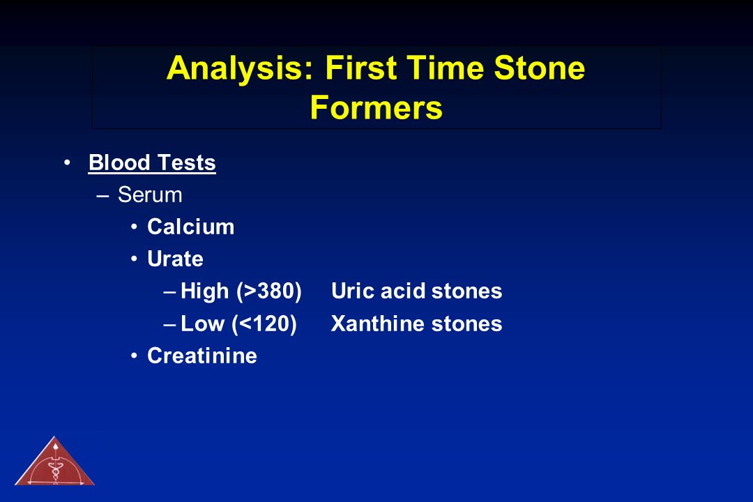 Analysis: First Time Stone Formers