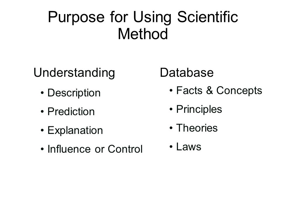 Purpose for Using Scientific Method