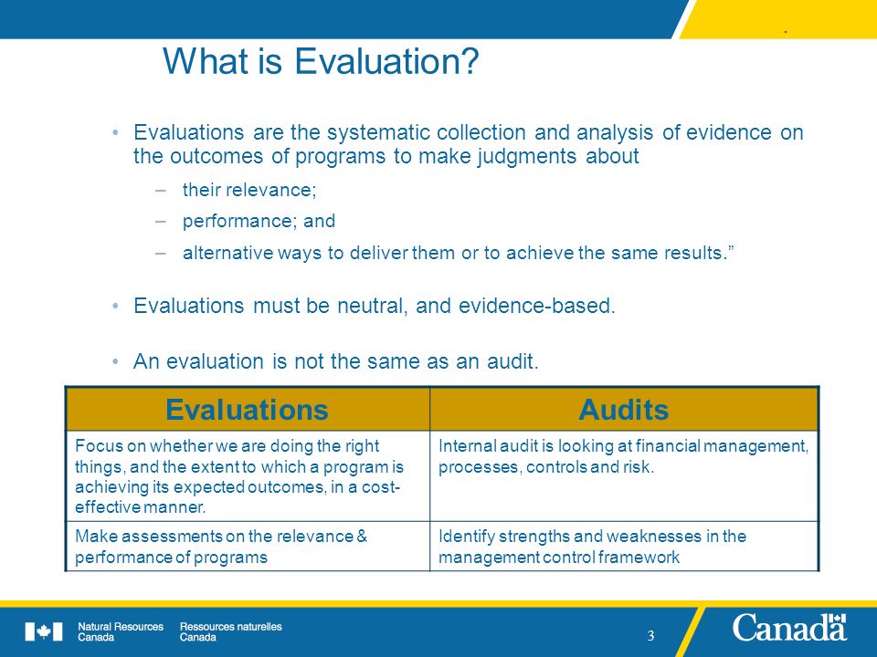 What is Evaluation Evaluations Audits