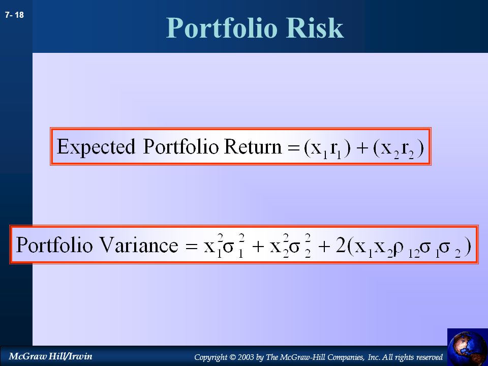 Portfolio Risk 19