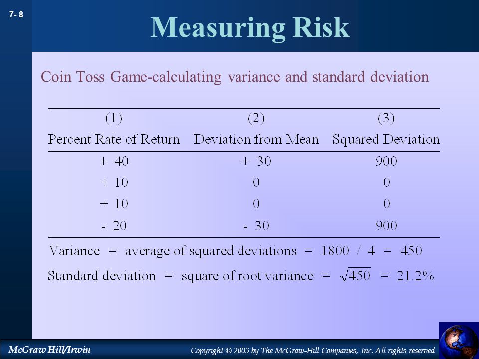 Measuring Risk Coin Toss Game-calculating variance and standard deviation