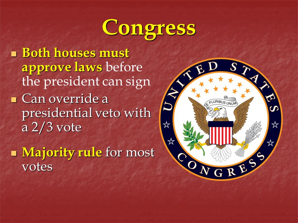 Congress Both houses must approve laws before the president can sign