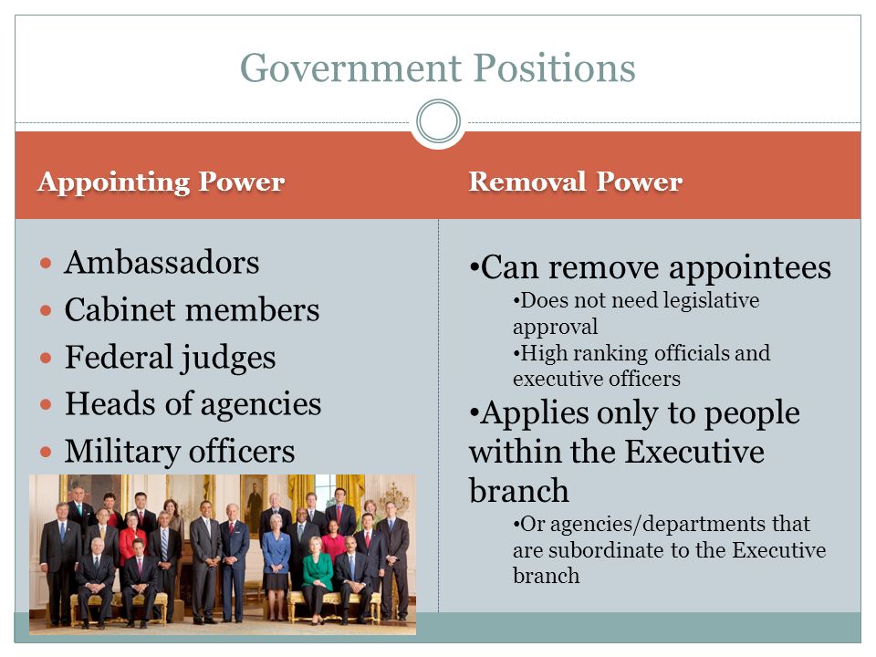 Constitutional And Implied Powers Of The Executive Branch Ppt
