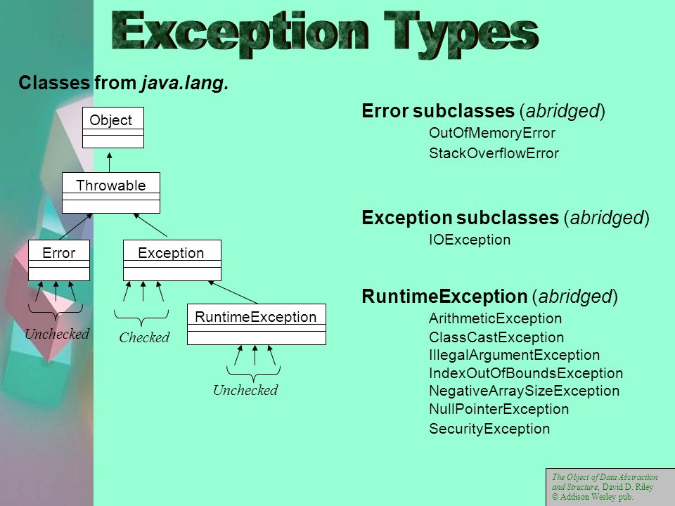 Securityexception java. ILLEGALARGUMENTEXCEPTION java иерархия. Checked и unchecked исключения java. Error, exception, RUNTIMEEXCEPTION В java. Исключения в джава IOEXCEPTION.
