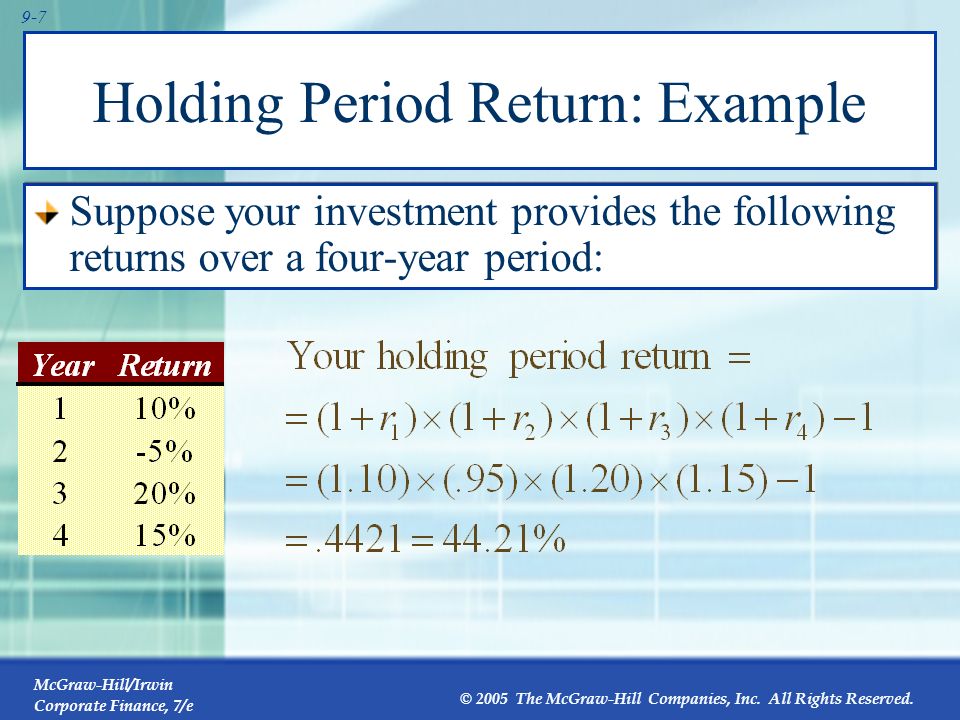 Holding Period Return: Example