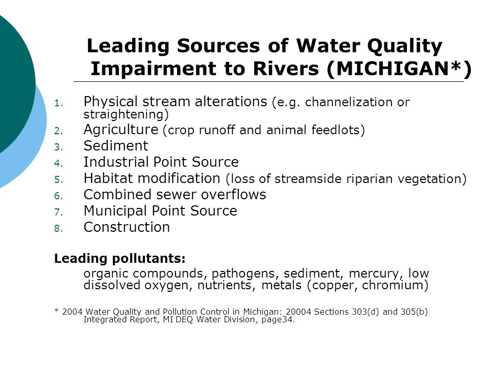 Leading Sources of Water Quality Impairment to Rivers (MICHIGAN*)