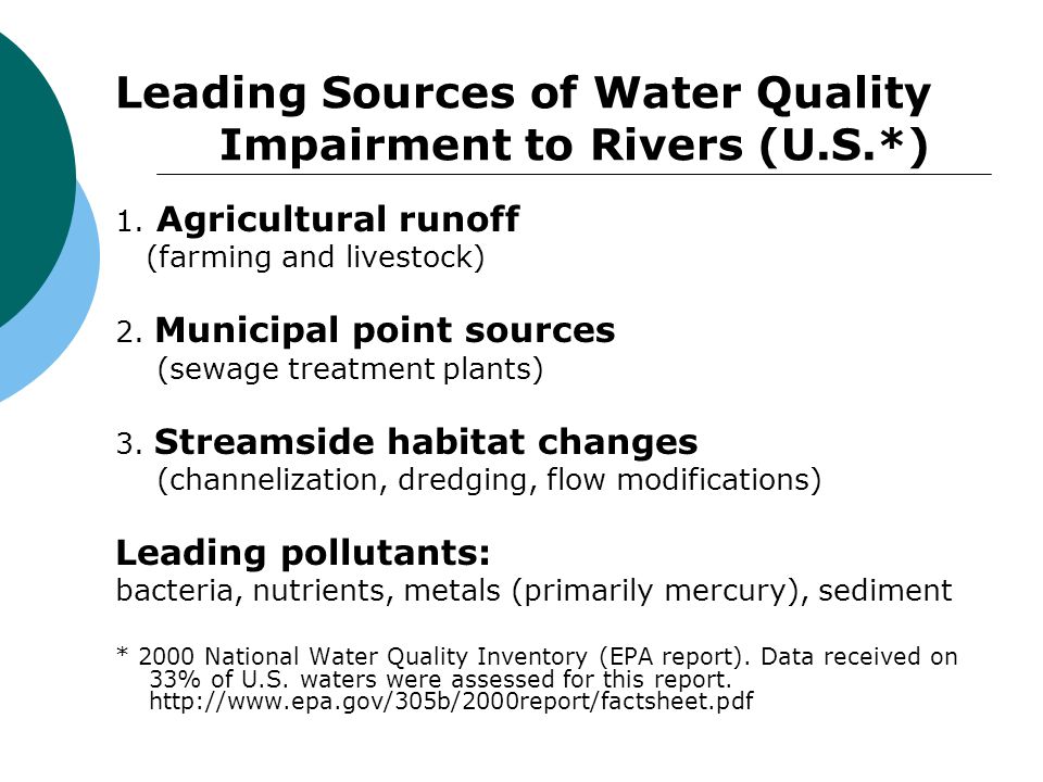 Leading Sources of Water Quality Impairment to Rivers (U.S.*)