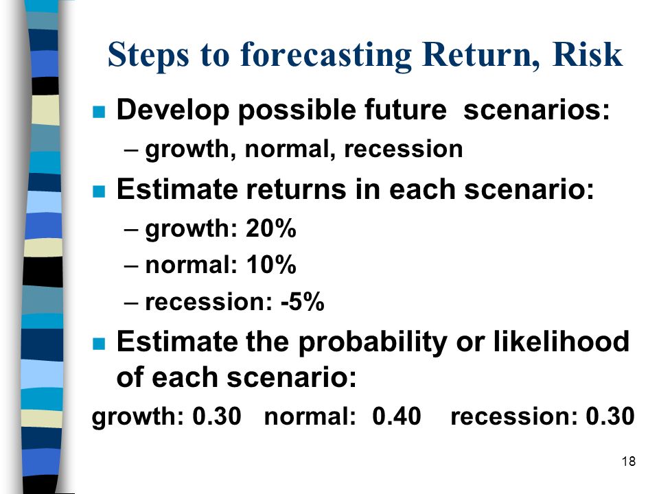 Steps to forecasting Return, Risk