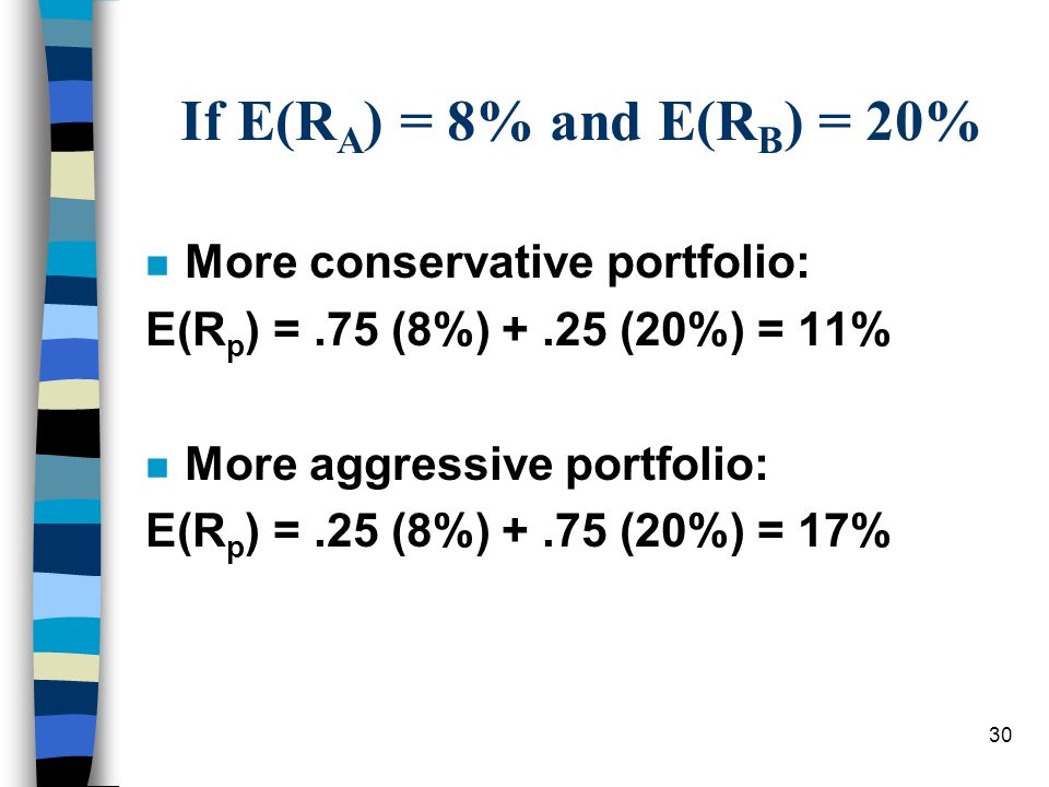 If E(RA) = 8% and E(RB) = 20% More conservative portfolio: