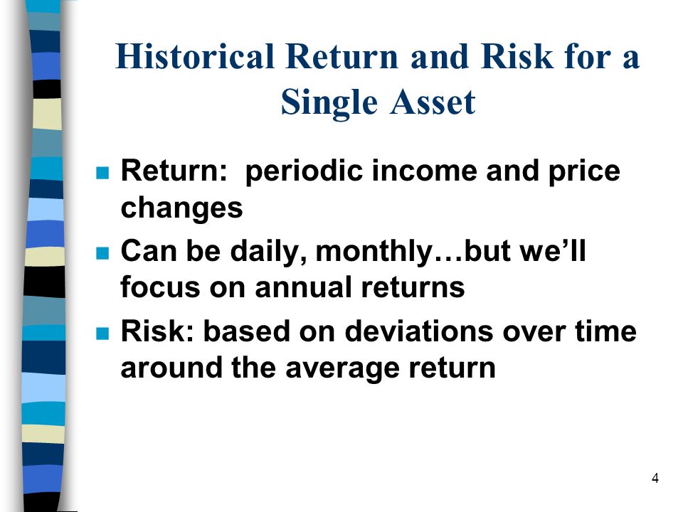 Historical Return and Risk for a Single Asset
