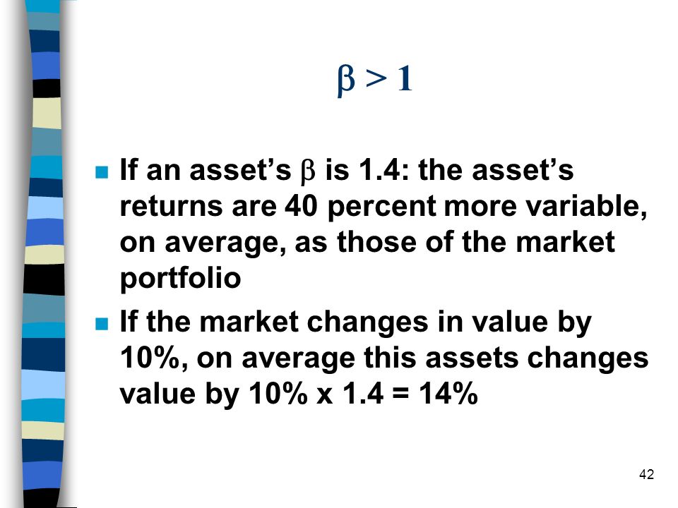  > 1 If an asset’s  is 1.4: the asset’s returns are 40 percent more variable, on average, as those of the market portfolio.