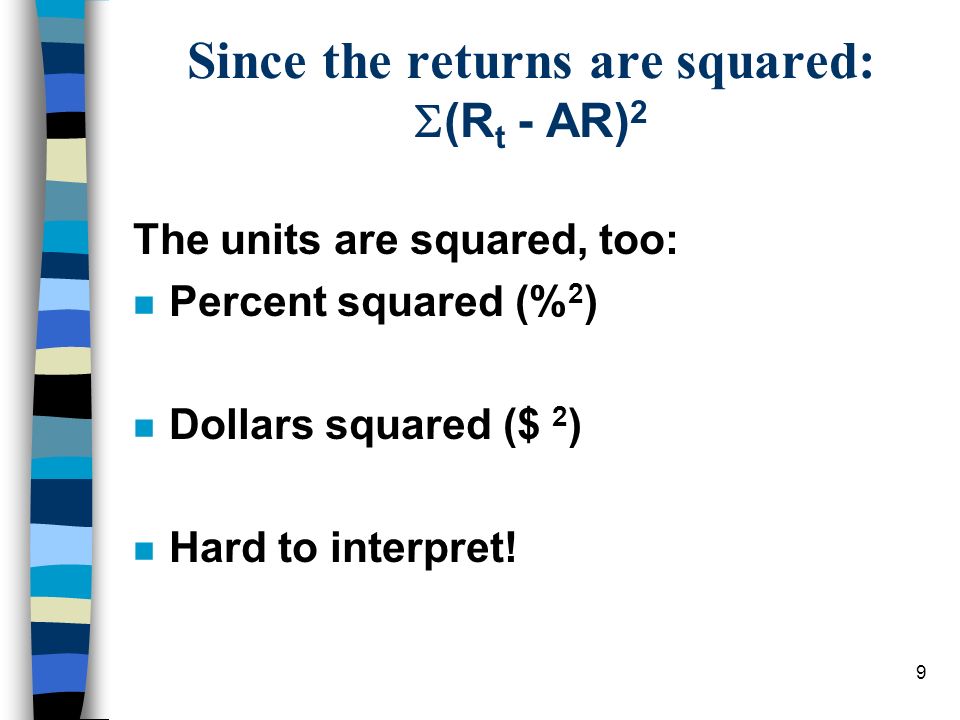 Since the returns are squared: (Rt - AR)2