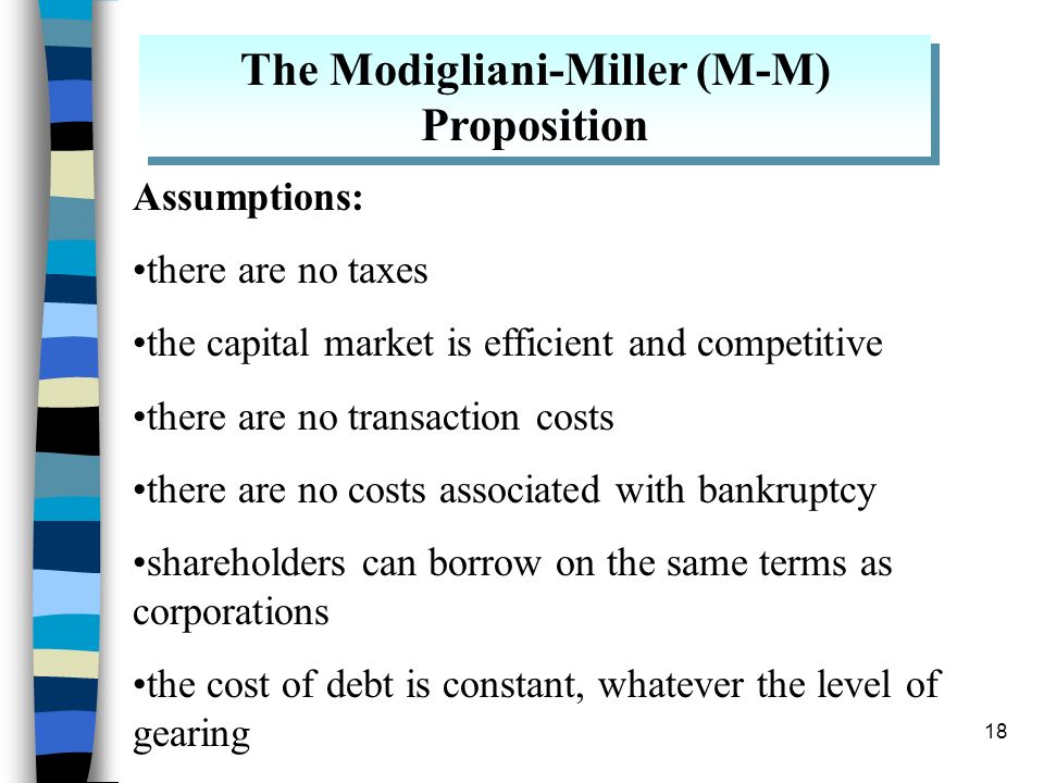 The Modigliani-Miller (M-M) Proposition