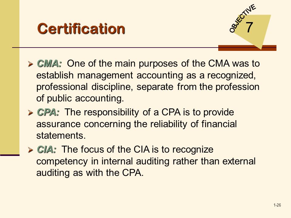 Certification OBJECTIVE. 7.