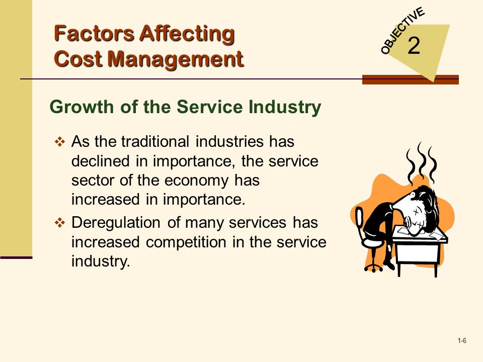 Factors Affecting Cost Management