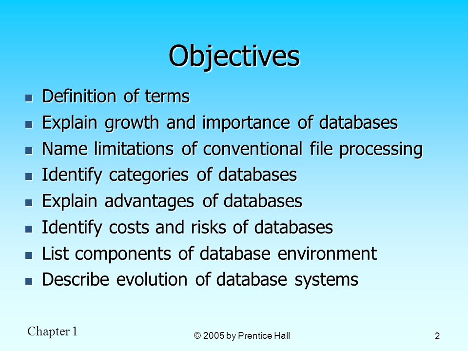 Objectives Definition of terms