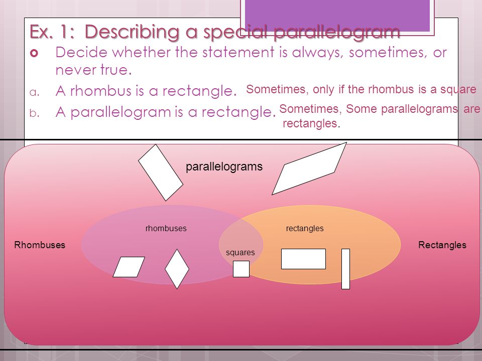 Ex. 1: Describing a special parallelogram