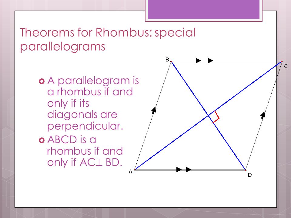 Theorems for Rhombus: special parallelograms