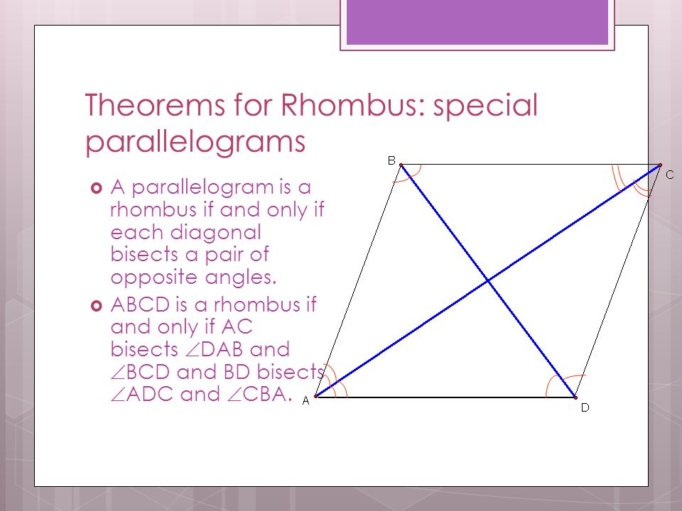 Theorems for Rhombus: special parallelograms