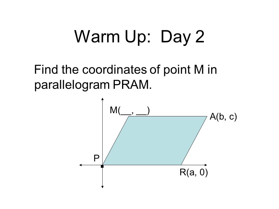 Warm Up: Day 2 Find the coordinates of point M in parallelogram PRAM. M(__, __) A(b, c) M(b-a,c)