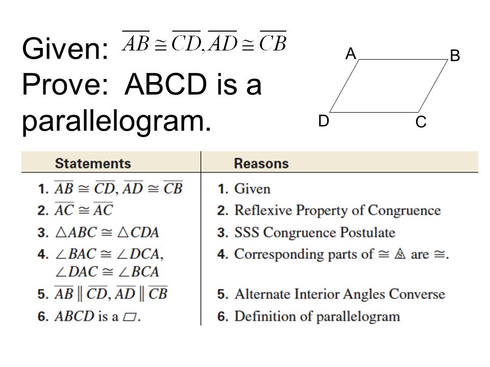 Given: Prove: ABCD is a parallelogram.