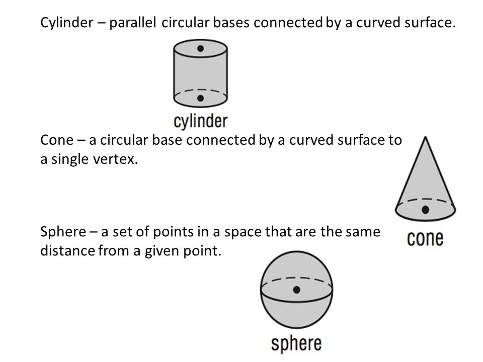 Cylinder – parallel circular bases connected by a curved surface.