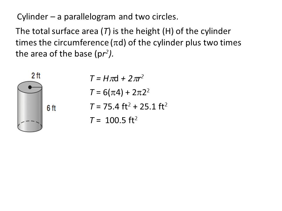 Cylinder – a parallelogram and two circles.