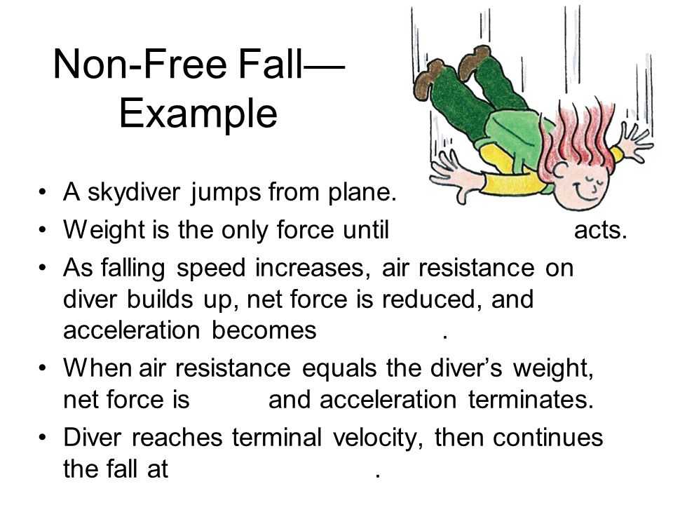 Non-Free Fall—Example