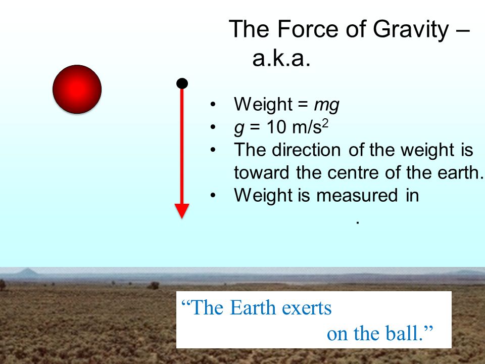 The Force of Gravity – a.k.a.