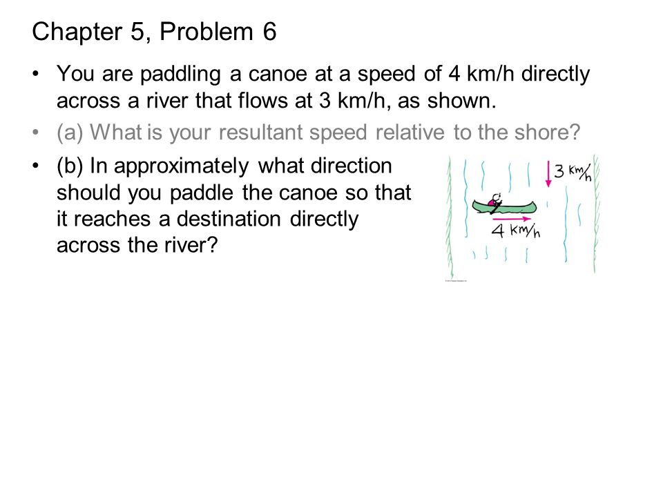 Chapter 5, Problem 6 You are paddling a canoe at a speed of 4 km/h directly across a river that flows at 3 km/h, as shown.