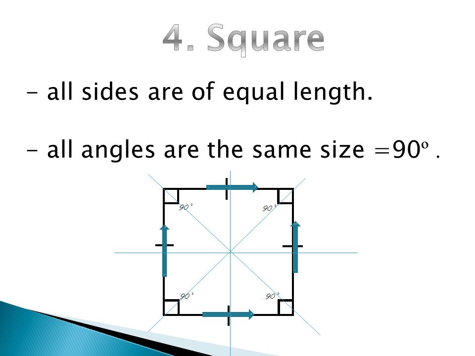 4. Square all sides are of equal length.