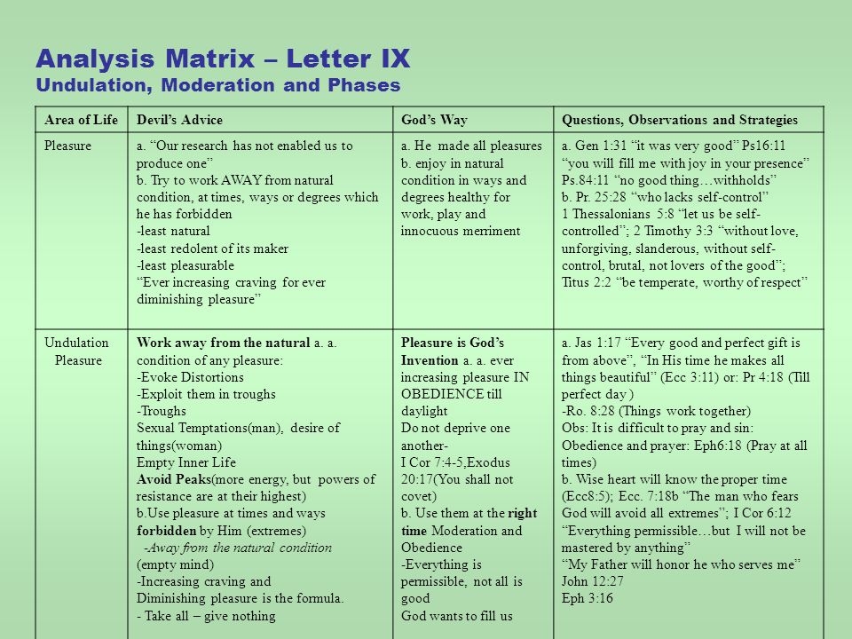 Temptation Vocation A Study Guide For Cs Lewis S Screwtape Letters Ppt Download