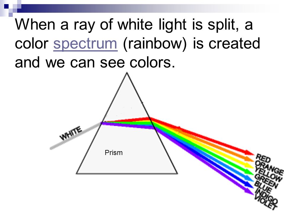 When a ray of white light is split, a color spectrum (rainbow) is created and we can see colors.