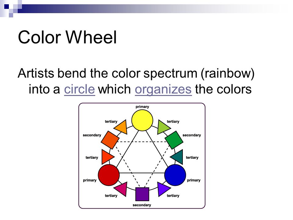 Color Wheel Artists bend the color spectrum (rainbow) into a circle which organizes the colors