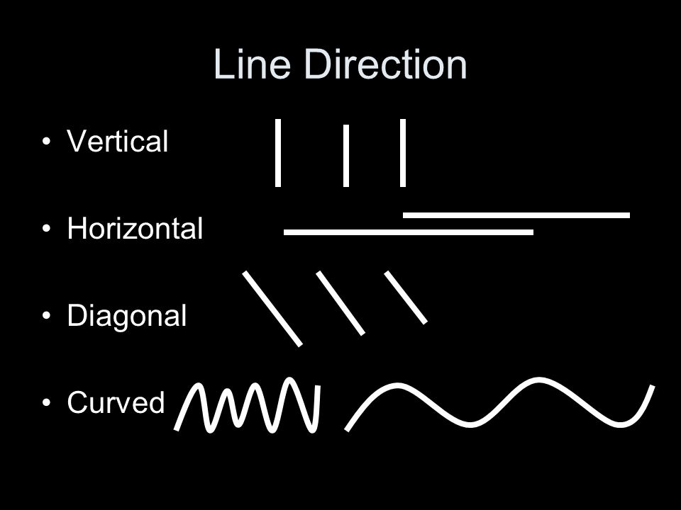 Line Direction Vertical Horizontal Diagonal Curved