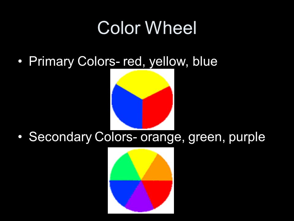 Color Wheel Primary Colors- red, yellow, blue
