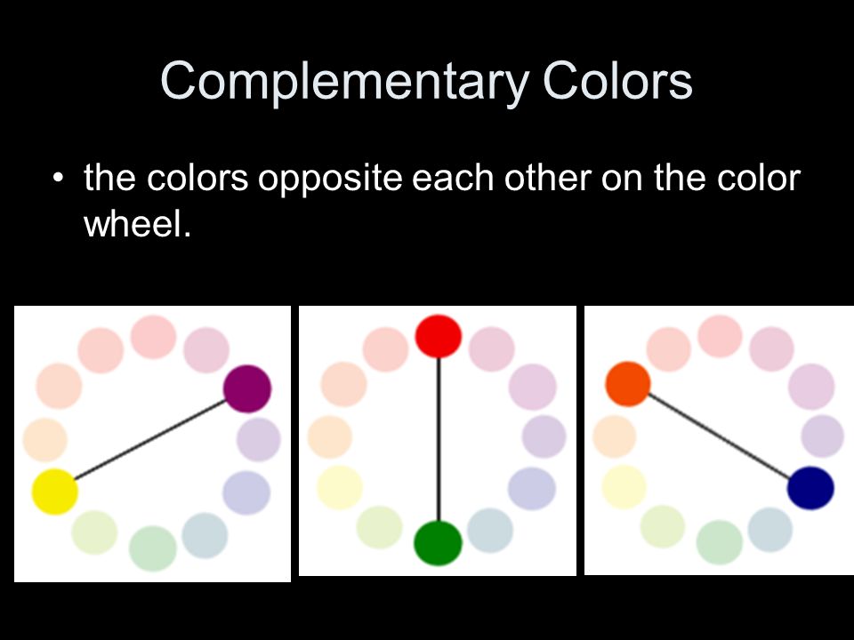 Complementary Colors the colors opposite each other on the color wheel.