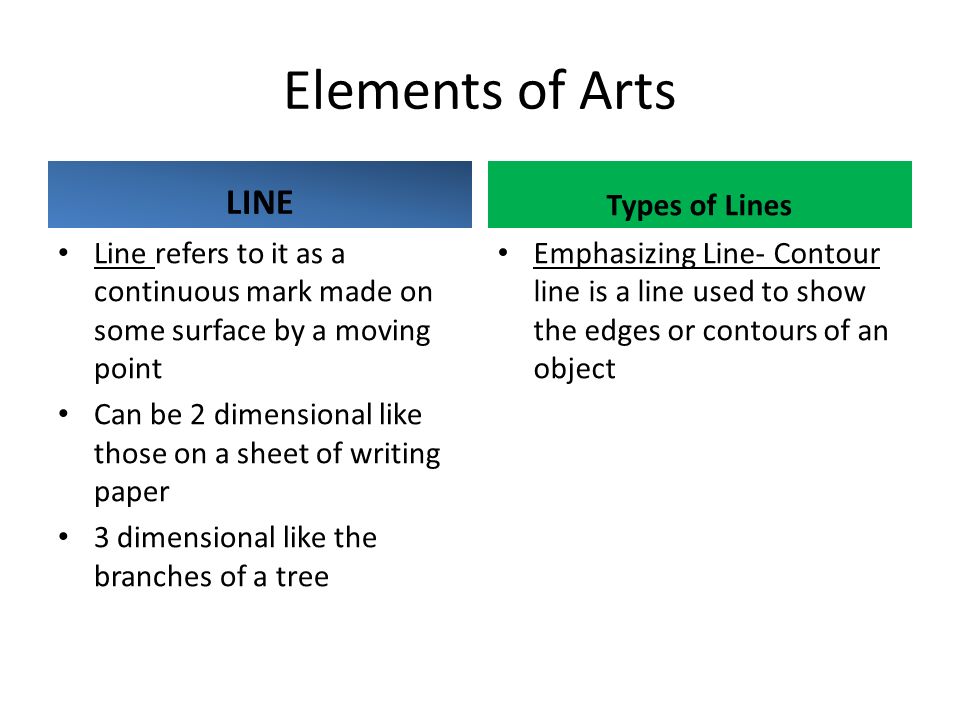 Elements of Arts LINE Types of Lines