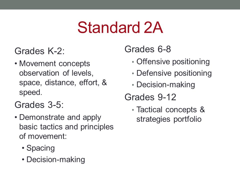 Standard 2A Grades 6-8 Grades K-2: Grades 9-12 Grades 3-5: